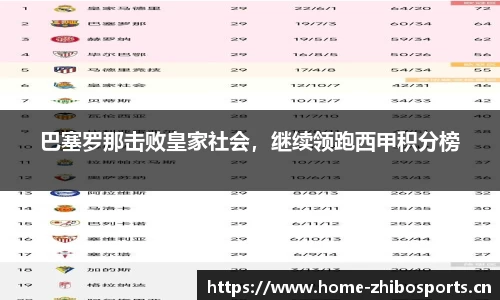 智博体育官网