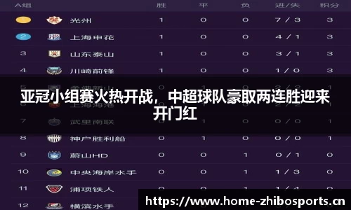 智博体育