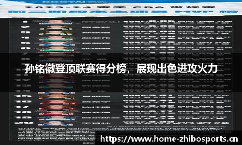 智博体育官网