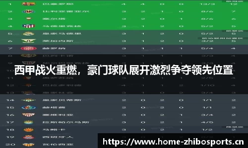 智博体育