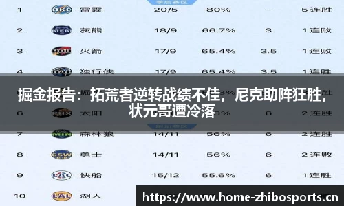 智博体育官方网站