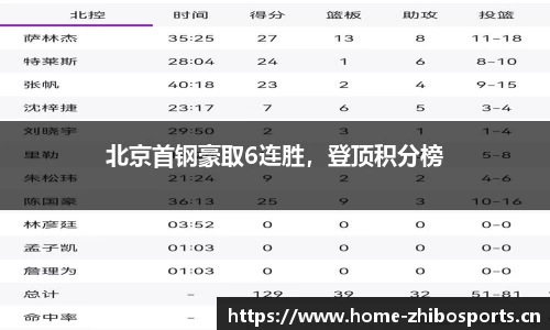 智博体育官网